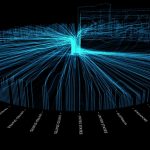 el big data de apps o websites