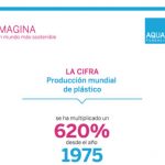 Esta infografía nos muestra datos sobre la producción mundial de plástico y nos da consejos sobre cómo reducir el consumo de plásticos.