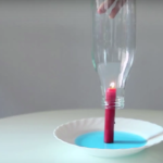 experimento de la vela que hace subir el agua para observar los efectos de la presión atmosférica