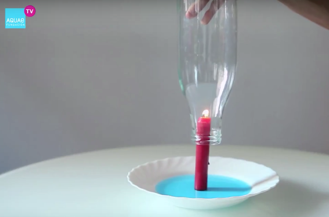 La vela que hace subir el agua: experimento - Fundación Aquae