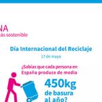 En el Día Internacional del Reciclaje recordamos la cantidad de desechos que generamos y la importancia de reciclar la basura.