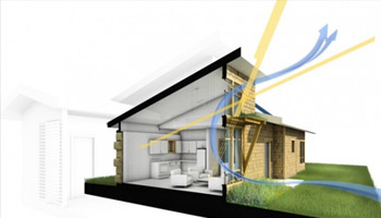la casa pasiva, La arquitectura bioclimática es una alternativa sostenible al modelo de construcción tradicional